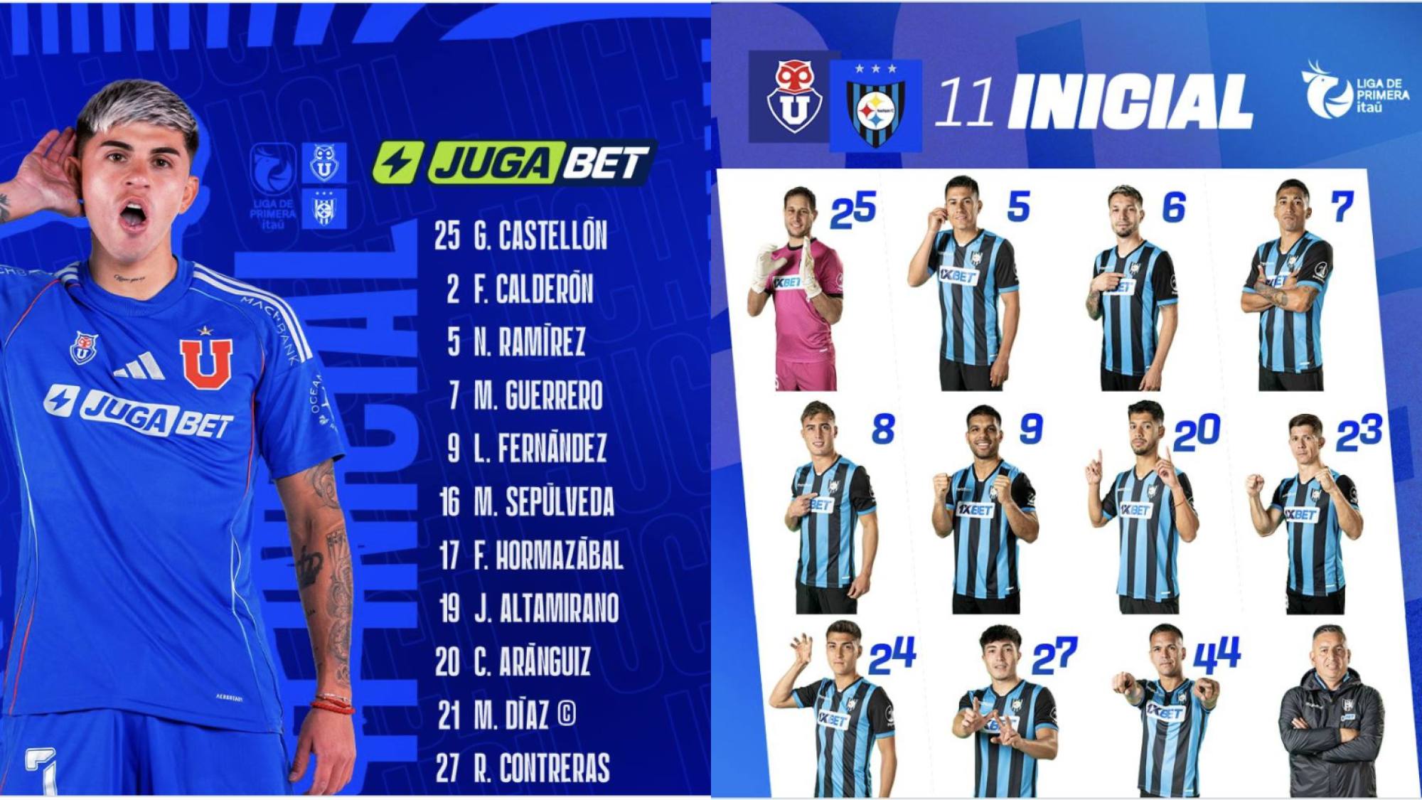 U. de Chile vs Huachipato, X @udechile y @huachipato