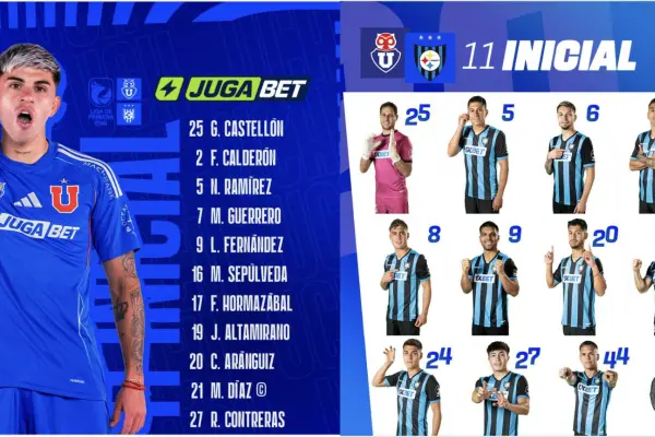 U. de Chile vs Huachipato ,X @udechile y @huachipato